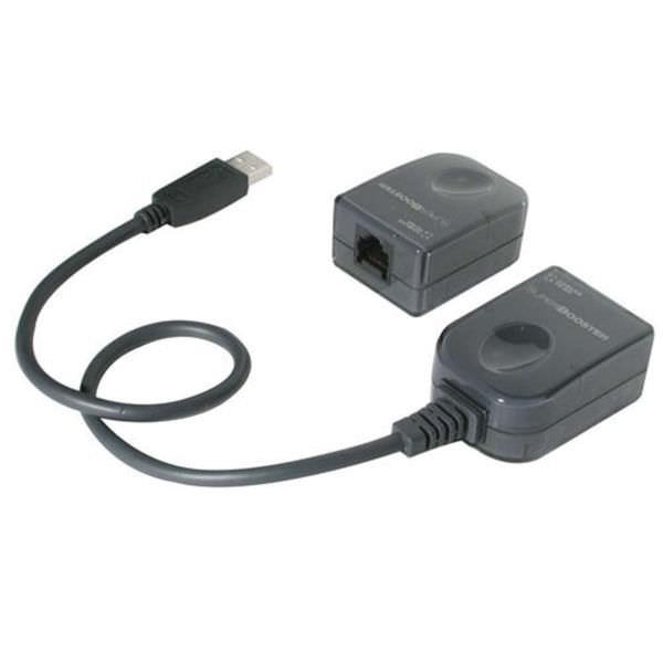 подовжувач USB C2G через CAT5, CAT6 до 45 м 12Mbps